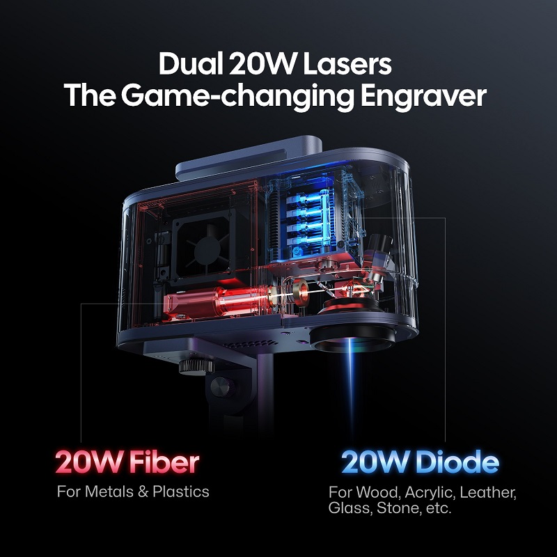 LaserPecker 20W حفارة ليزر مزد - مراجعة Industrial Laser Engraver وسعره