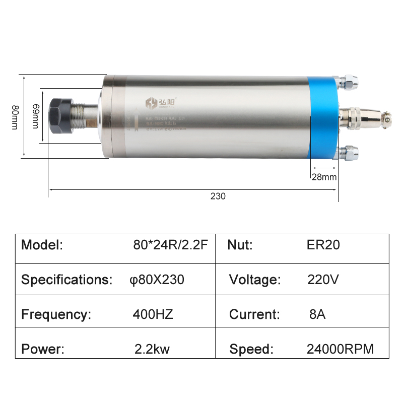مجموعة راوتر CNC بقوة 2.2 كيلو - مراجعة Cnc Spindle Motor وسعره