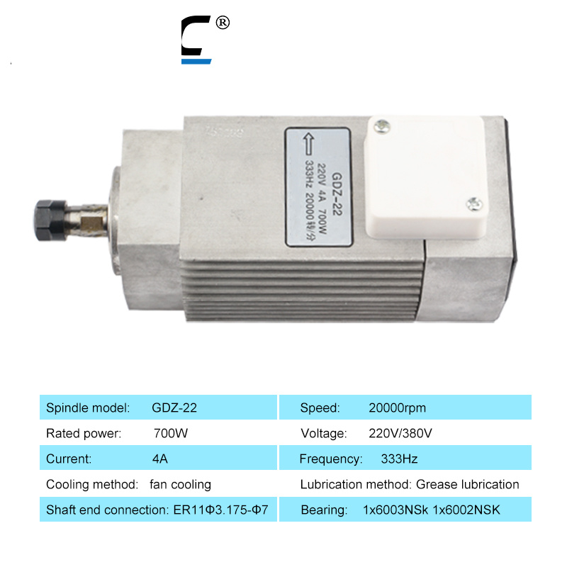 محرك مغزل CNC عالي الطاقة HYCN - مراجعة Cnc Spindle Motor وسعره