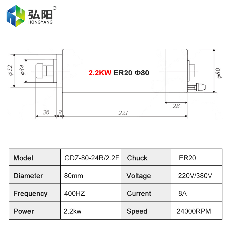 مجموعة محرك مغزل مدمج مبرد بال - مراجعة Cnc Spindle Motor وسعره